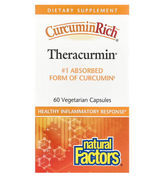 Natural Factors CurcuminRich Theracurcumin 30 mg Veg Caps (60 капс)