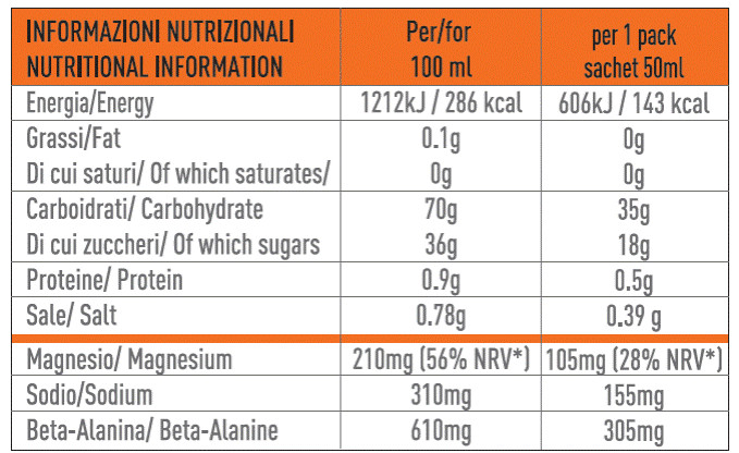 ethicssport uk p627892-maltoshot-endurance-plus-15-шт.-box 007